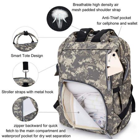 Tactical Diaper Bag for Mom